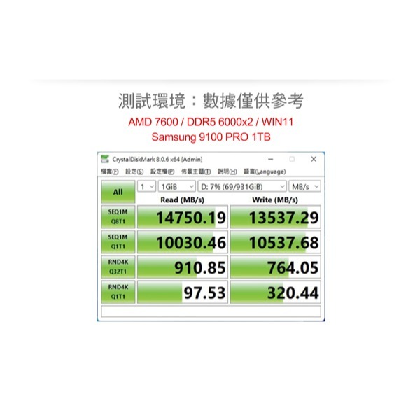 伽利略 PCI-E 5.0x4 M.2(NVMe) 1埠 SSD轉接卡	(M2PE54)-細節圖4