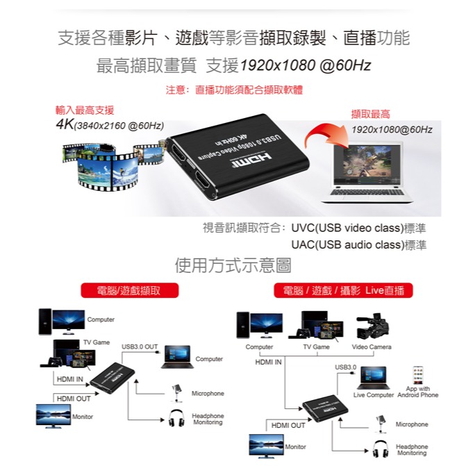 伽利略 USB3.0 HDMI 影音擷取器 1080p 60Hz (含 輸出耳機/麥克風)	(U3THVCOE)-細節圖3