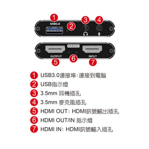 伽利略 USB3.0 HDMI 影音擷取器 1080p 60Hz (含 輸出耳機/麥克風)	(U3THVCOE)-細節圖7