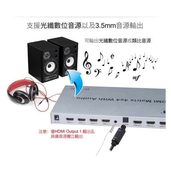 伽利略 HDMI 4K@60Hz影音分配器 矩陣式 4進4出	(HDS404B)-細節圖3