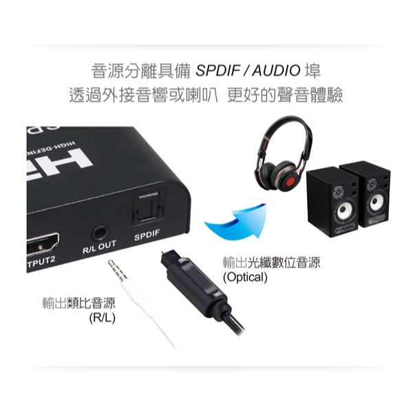 伽利略 HDMI 4K@60Hz 影音分配器 1進2出 (帶音源分離)(HDS102EAS)-細節圖4