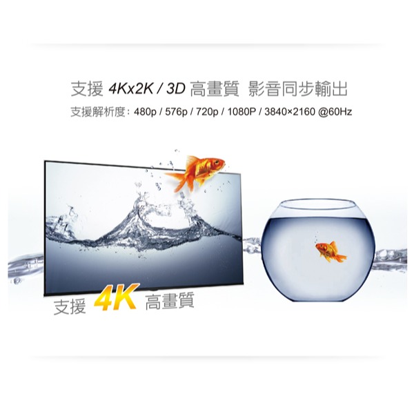 伽利略 HDMI 4K2K @60Hz 影音分配器 2進2出(HDS202B)-細節圖3