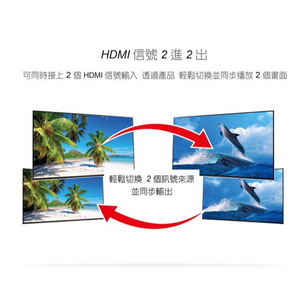 伽利略 HDMI 4K2K @60Hz 影音分配器 2進2出(HDS202B)-細節圖4