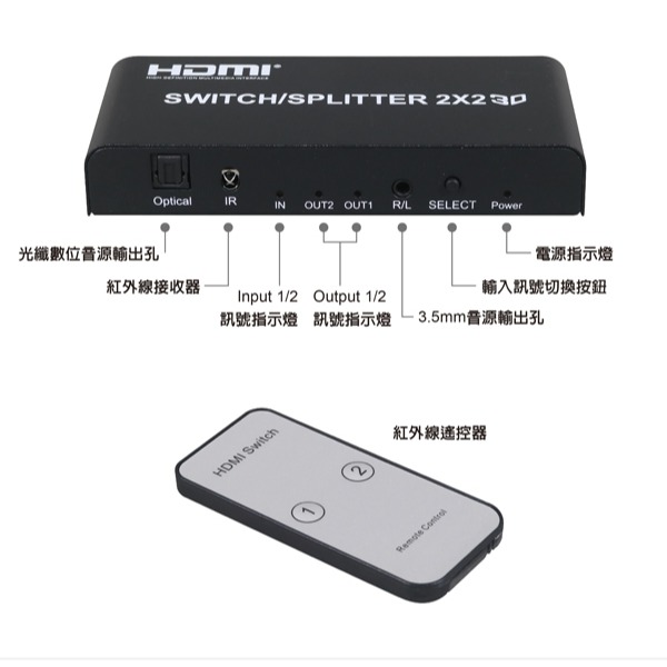 伽利略 HDMI 4K2K @60Hz 影音分配器 2進2出(HDS202B)-細節圖7