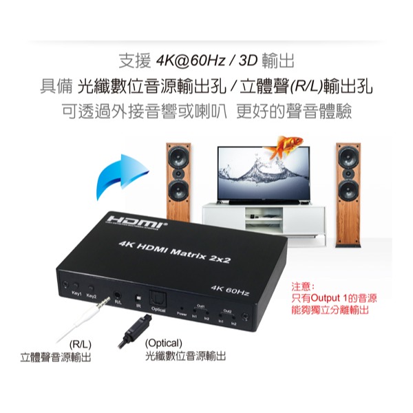 伽利略 HDMI 4K@60Hz 影音分配器 矩陣式 2進2出 Slim版	(HDS202BS)-細節圖3