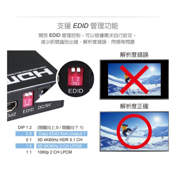 伽利略 HDMI 4K@60Hz 影音分配器 矩陣式 2進2出 Slim版	(HDS202BS)-細節圖4