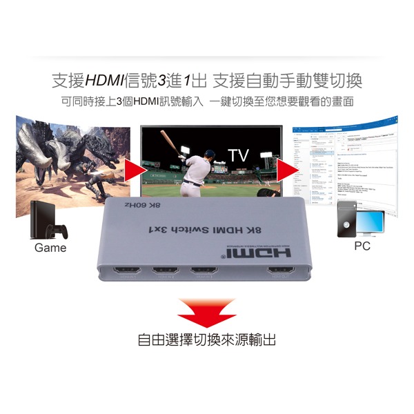 伽利略 HDMI 8K@60Hz 影音切換器 3進1出(H8301R)-細節圖2