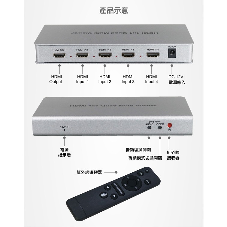 伽利略 HDMI 4進1出 影音分割器	(HDS401A)-細節圖6