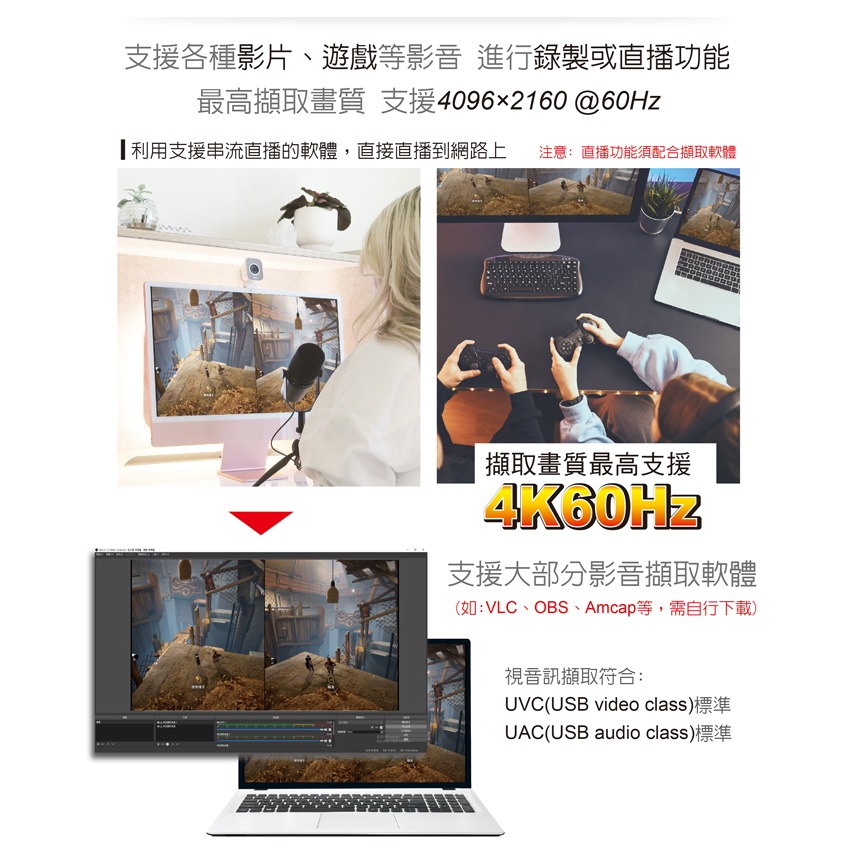 伽利略 USB3.2 5G TypeC+A HDMI 4K60Hz 影音擷取器 (U346C)-細節圖2