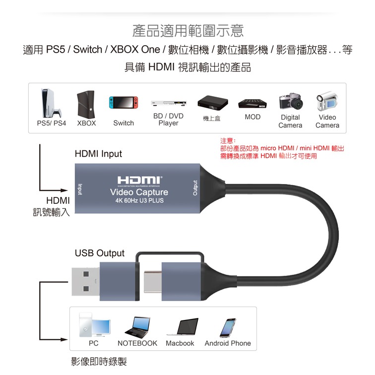 伽利略 USB3.2 5G TypeC+A HDMI 4K60Hz 影音擷取器 (U346C)-細節圖3