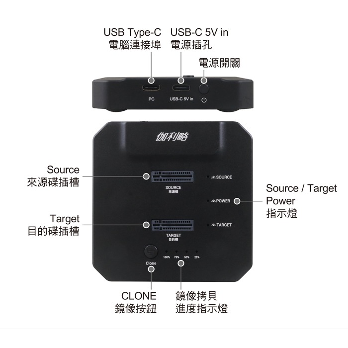 伽利略 雙M.2(NVMe) SSD to USB3.2 20G 鋁合金對拷機 (DMC322F)-細節圖5