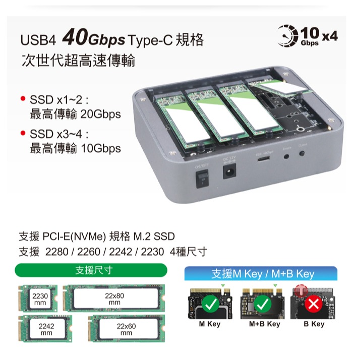 伽利略 USB4 40Gbps M.2 NVMe 4槽拷貝機 (M2U44FM)-細節圖2