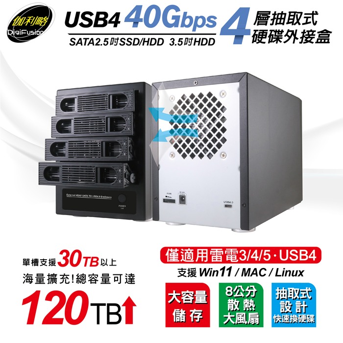 伽利略 USB4 40Gbps 4層抽取式硬碟外接盒(35D-U4S)