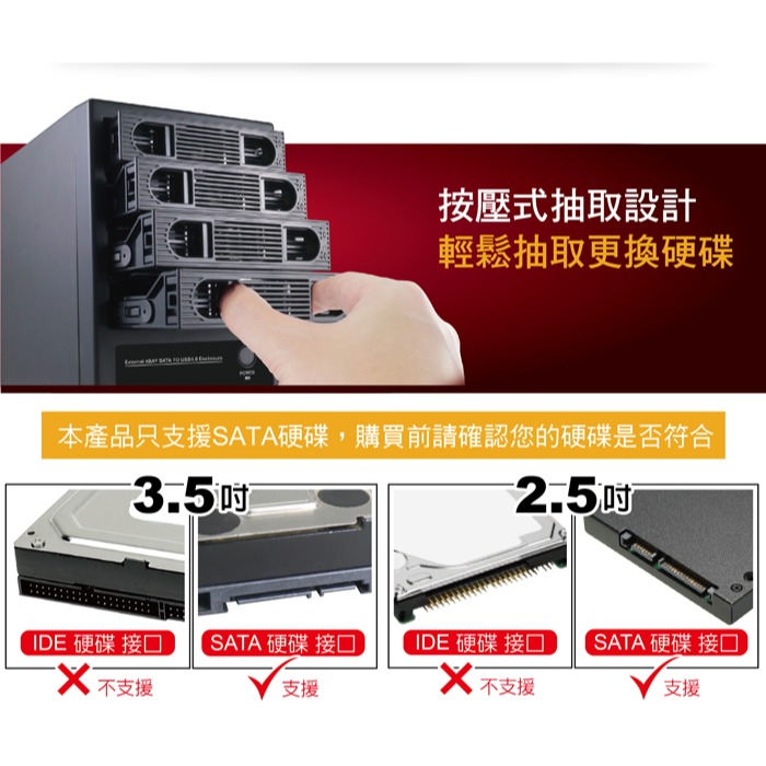 伽利略 USB4 40Gbps 4層抽取式硬碟外接盒(35D-U4S)-細節圖3