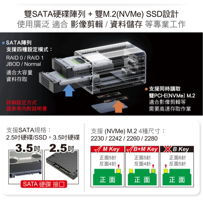 伽利略 USB 40Gbps 4槽混合陣列外接盒 (35D-U44NSR) INTEL晶片 DP顯示輸出-細節圖2