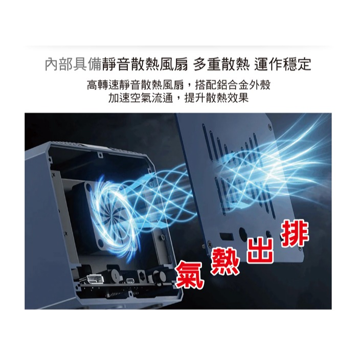 伽利略 USB 40Gbps 4槽混合陣列外接盒 (35D-U44NSR) INTEL晶片 DP顯示輸出-細節圖4