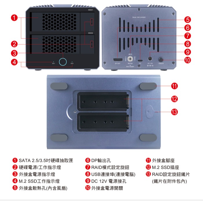 伽利略 USB 40Gbps 4槽混合陣列外接盒 (35D-U44NSR) INTEL晶片 DP顯示輸出-細節圖5