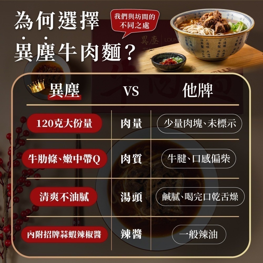 異塵牛肉麵(裸包1入)不含外盒【線上牛肉麵博覽會】-細節圖8