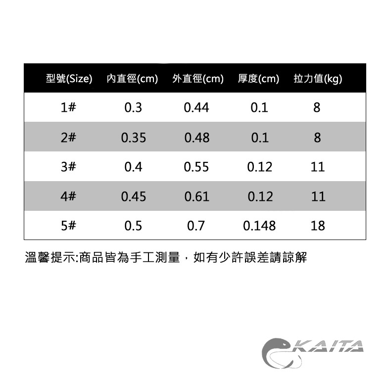 【KAITA】路亞環 路亞 不銹鋼路亞環 假餌連接環 壓扁路亞環 路亞配件 連接器 打扁雙圈 連接環 釣魚-細節圖8