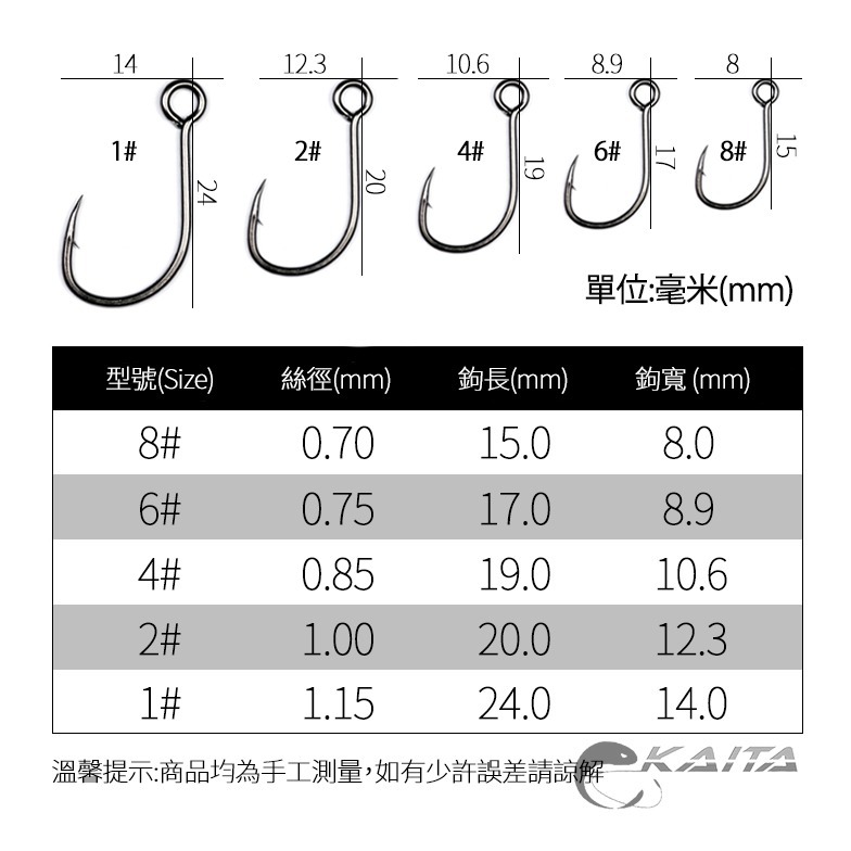 【KAITA】硬餌單鉤 大圈馬口鉤 單鉤 路亞鉤子 路亞單鉤 假餌單鉤 鉤子 軟蟲 軟餌 軟蟲鉤 (10入)-細節圖8