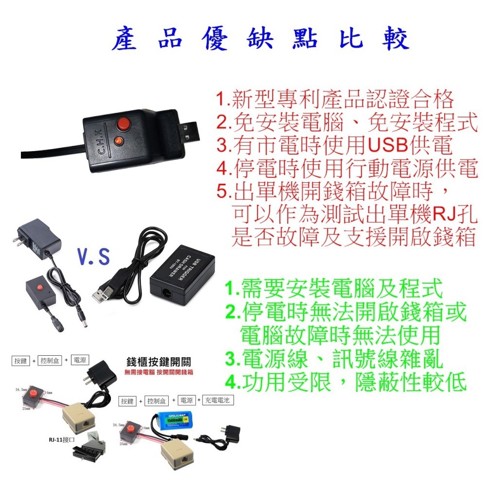 [拜客愛3C] 新型專利產品 USB取電一鍵開錢箱 收銀錢櫃 電子錢櫃 停電可開-細節圖4