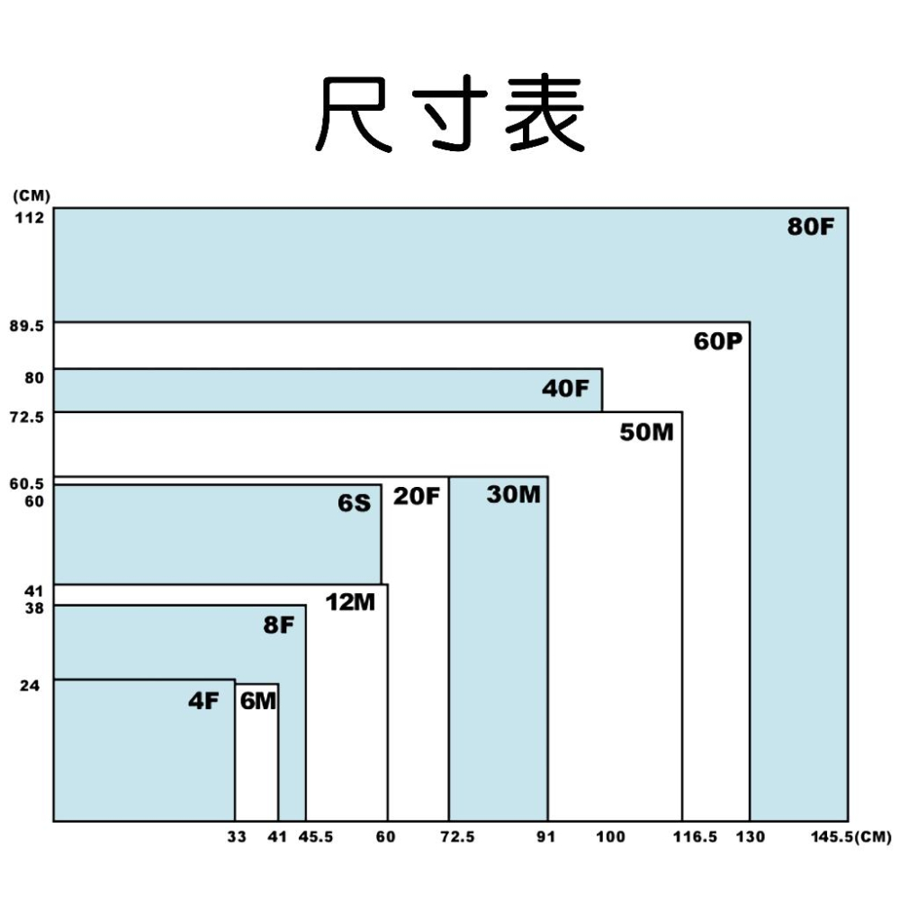 無畫框｜風景照｜婚紗照｜個人繪畫作品｜客廳佈置｜裝飾品｜客製化｜紀念照｜相片牆｜台灣製造-細節圖4