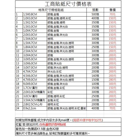 【阿水嚴選】 1.5X0.8cm  1組500張姓名貼紙、防水貼紙、工商貼紙、商品標示貼 賣場還有許多顏色、尺寸任君挑選-細節圖4