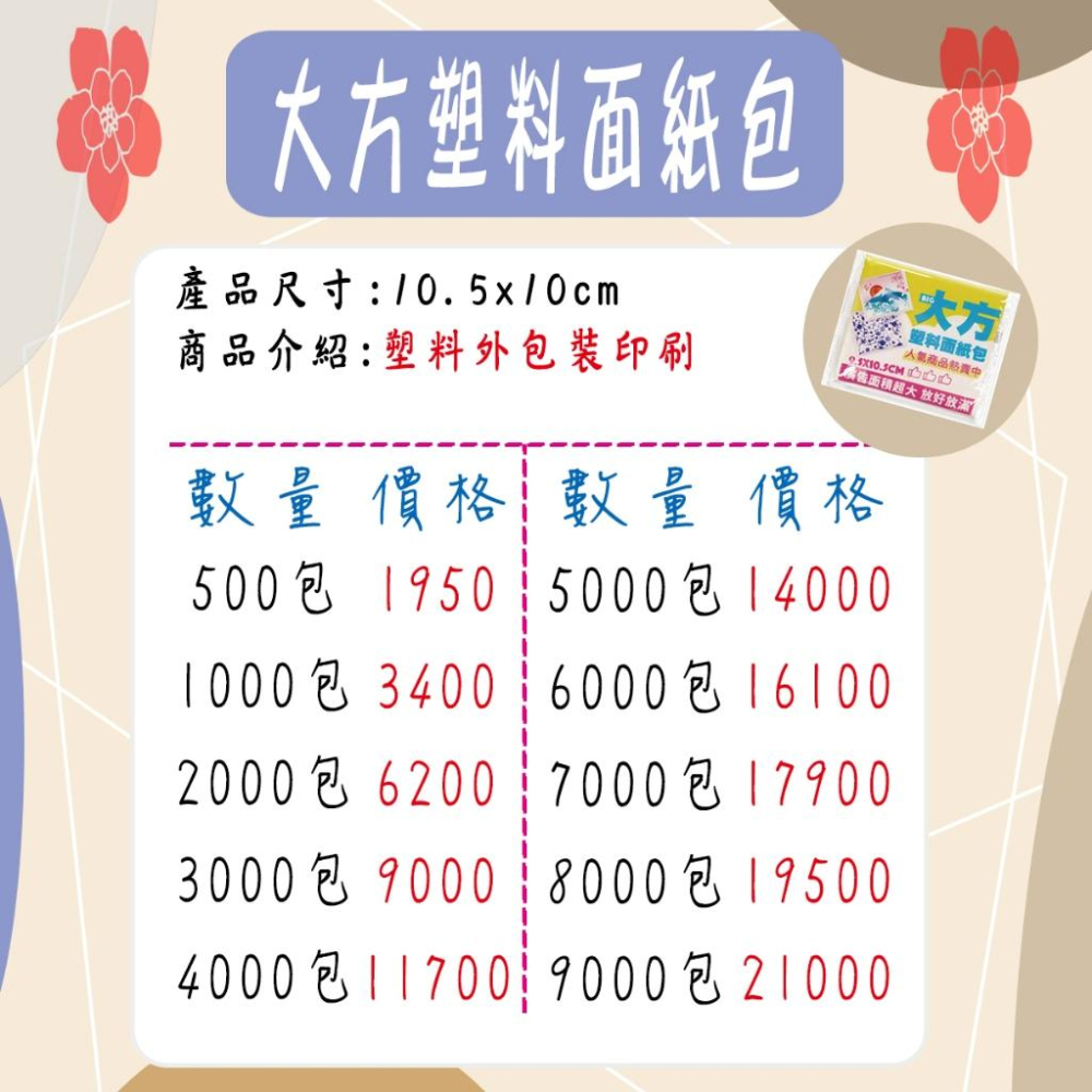 【阿水嚴選】海報式面紙包 宣傳 推銷 選舉 招募 婚禮 卡片 廣告 面紙 活動 贈品 行銷 抽取式衛生紙(客製化)-細節圖3