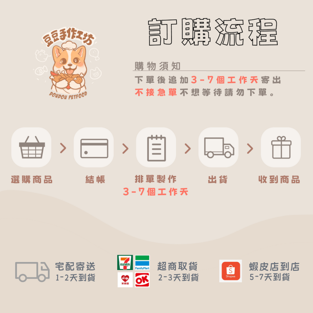 【雞肉乾】熱銷 手工零食 雞肉乾 雞肉片 寵物零食 寵物肉乾 薄片手工 新鮮零食 寵物零嘴 狗零食 貓零食-細節圖3