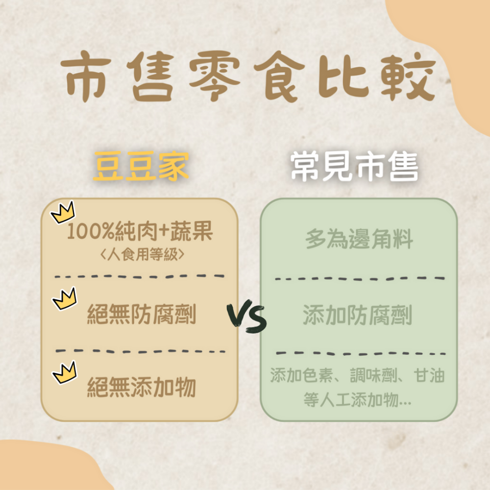 【櫻花蝦雞肉酥】寵物肉乾 手工雞肉乾 新鮮零食 狗零食 貓零食 肉乾 零嘴 雞肉乾 雞肉片-細節圖3