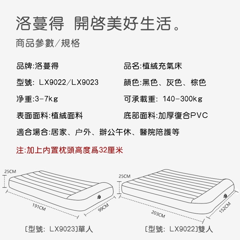 我最便宜!單人露營充氣床墊 車宿充氣 工廠出廠價不挑顏色!買到賺到!數量有限!賣完為止!-細節圖5