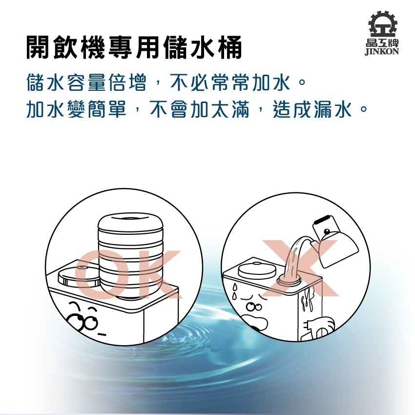 晶工牌 JK-588 便利儲水桶-細節圖2