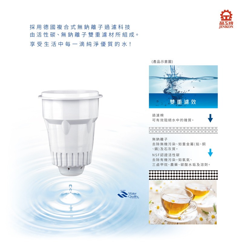 晶工牌CF-2524 感應式開飲機專用濾心(環保便利包4入裝)-細節圖3
