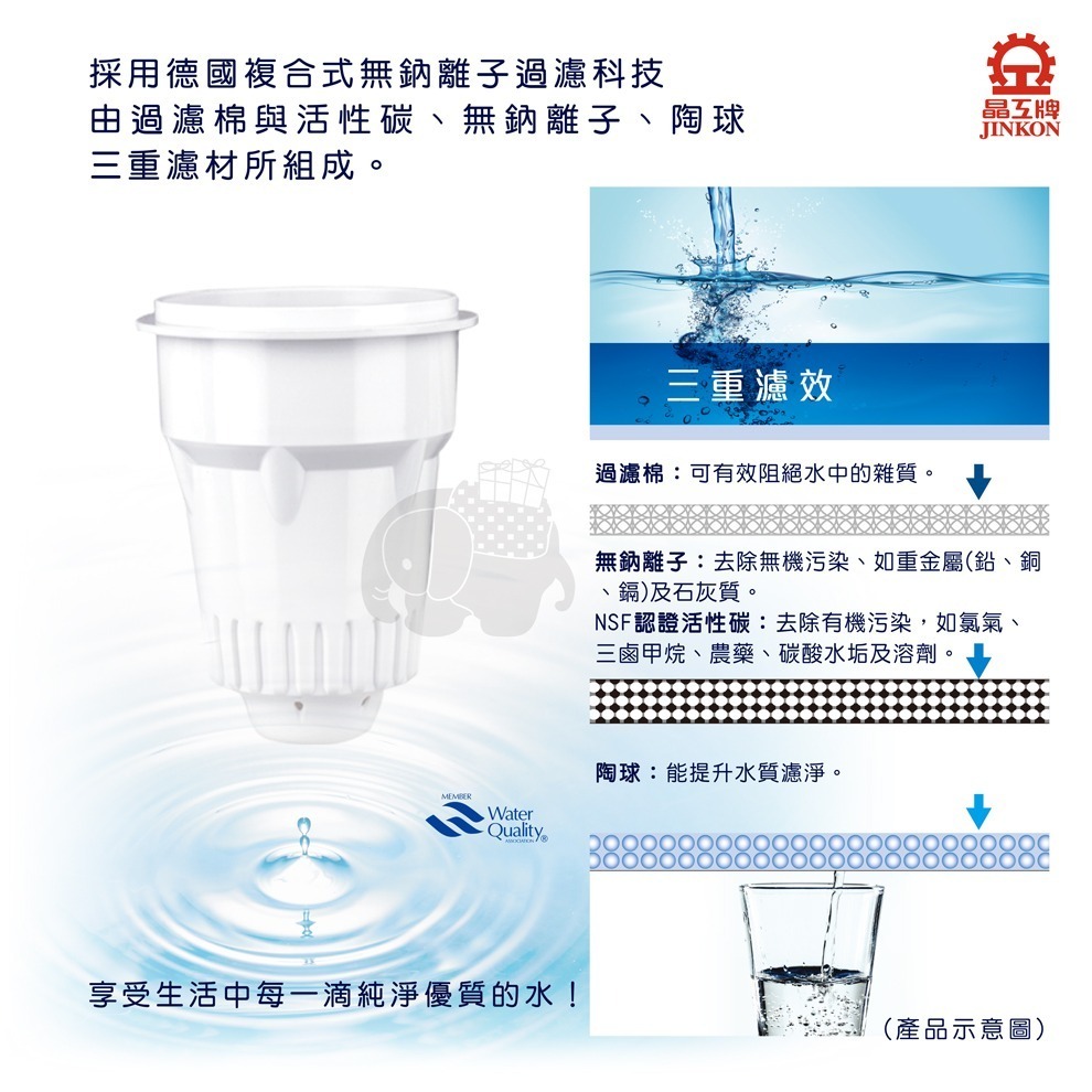 晶工牌 CF-2562 感應式開飲機專用濾心(環保便利包2入裝)-細節圖3