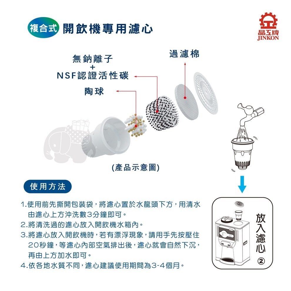 晶工牌 CF-2562 感應式開飲機專用濾心(環保便利包2入裝)-細節圖5