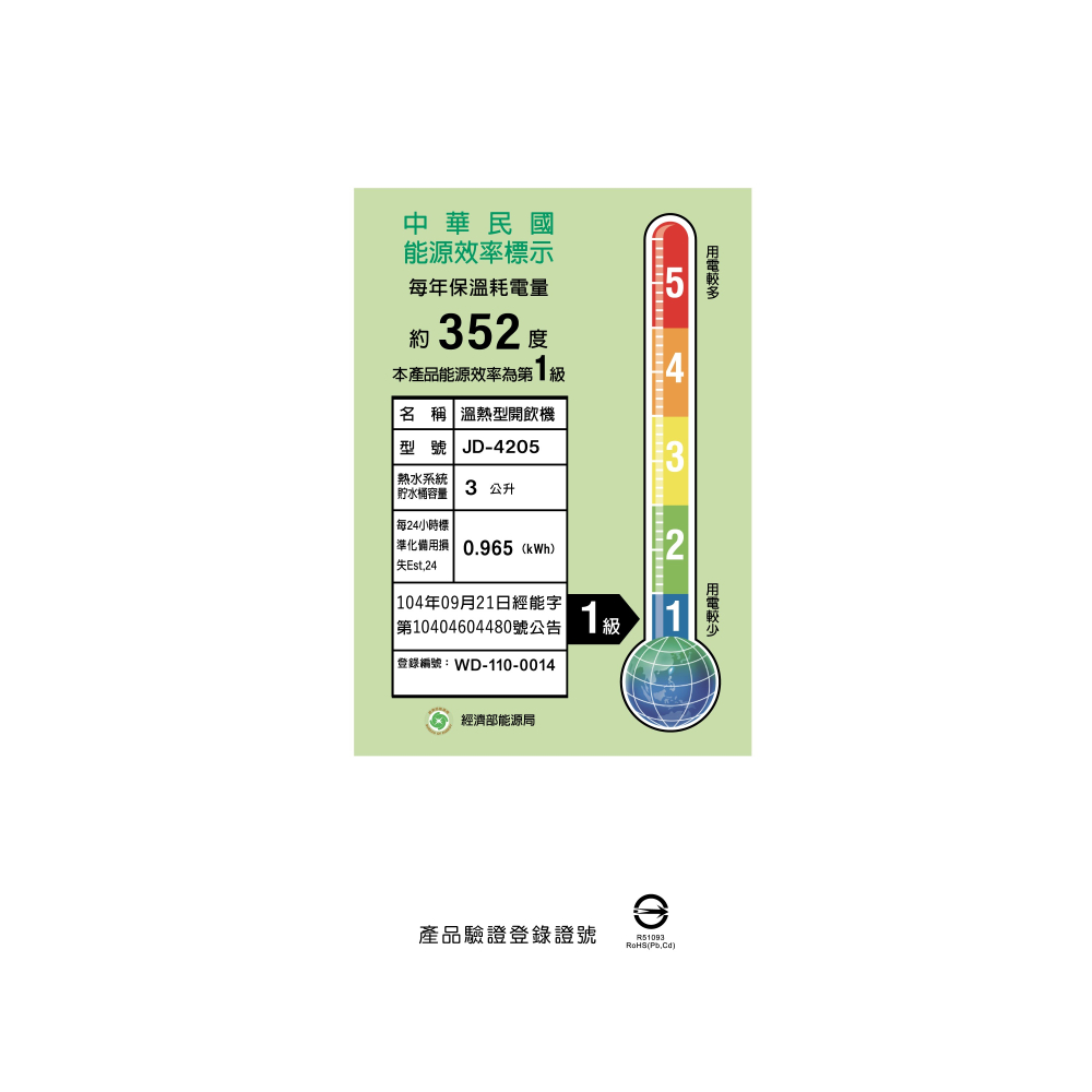 晶工牌 JD-4205 光控智慧溫熱開飲機 / 飲水機【能源效率1級】-細節圖2