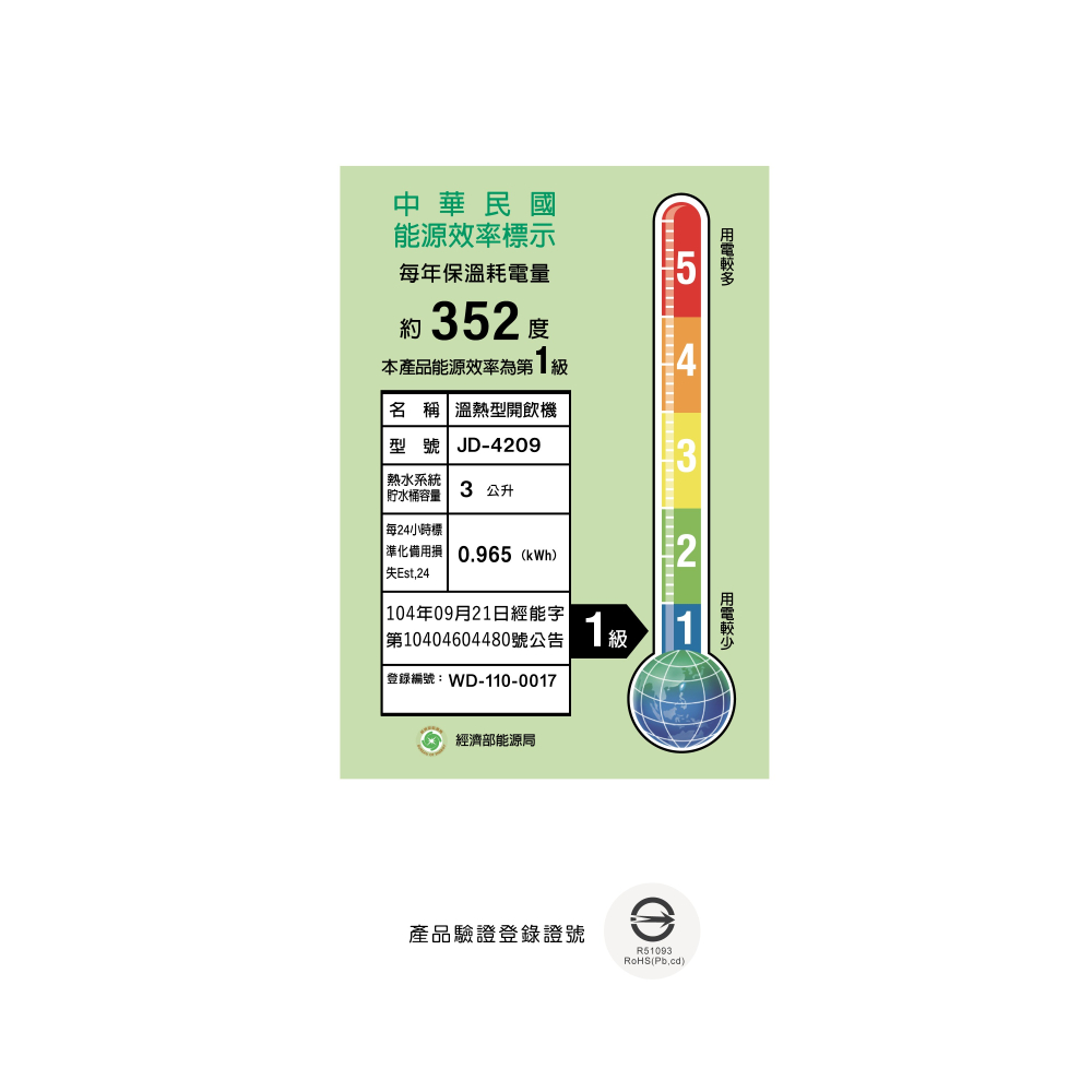 晶工牌 JD-4209 光控智慧溫熱開飲機 / 飲水機【能源效率1級】-細節圖2