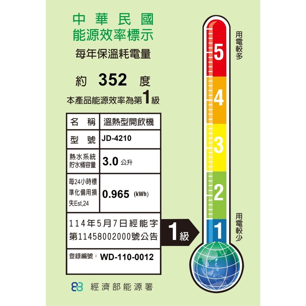 晶工牌 JD-4210 光控智慧溫熱開飲機 / 飲水機【能源效率1級】-細節圖6
