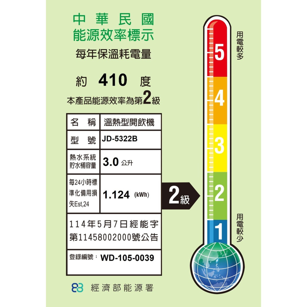 晶工牌 JD-5322B 數位全自動溫熱開飲機/ 飲水機【能源效率2級】-細節圖4