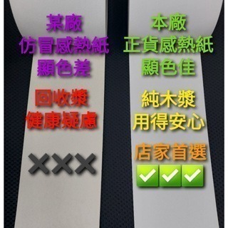 《Paper Please》最優質厚款感熱紙80x80 每捲18元起-細節圖2