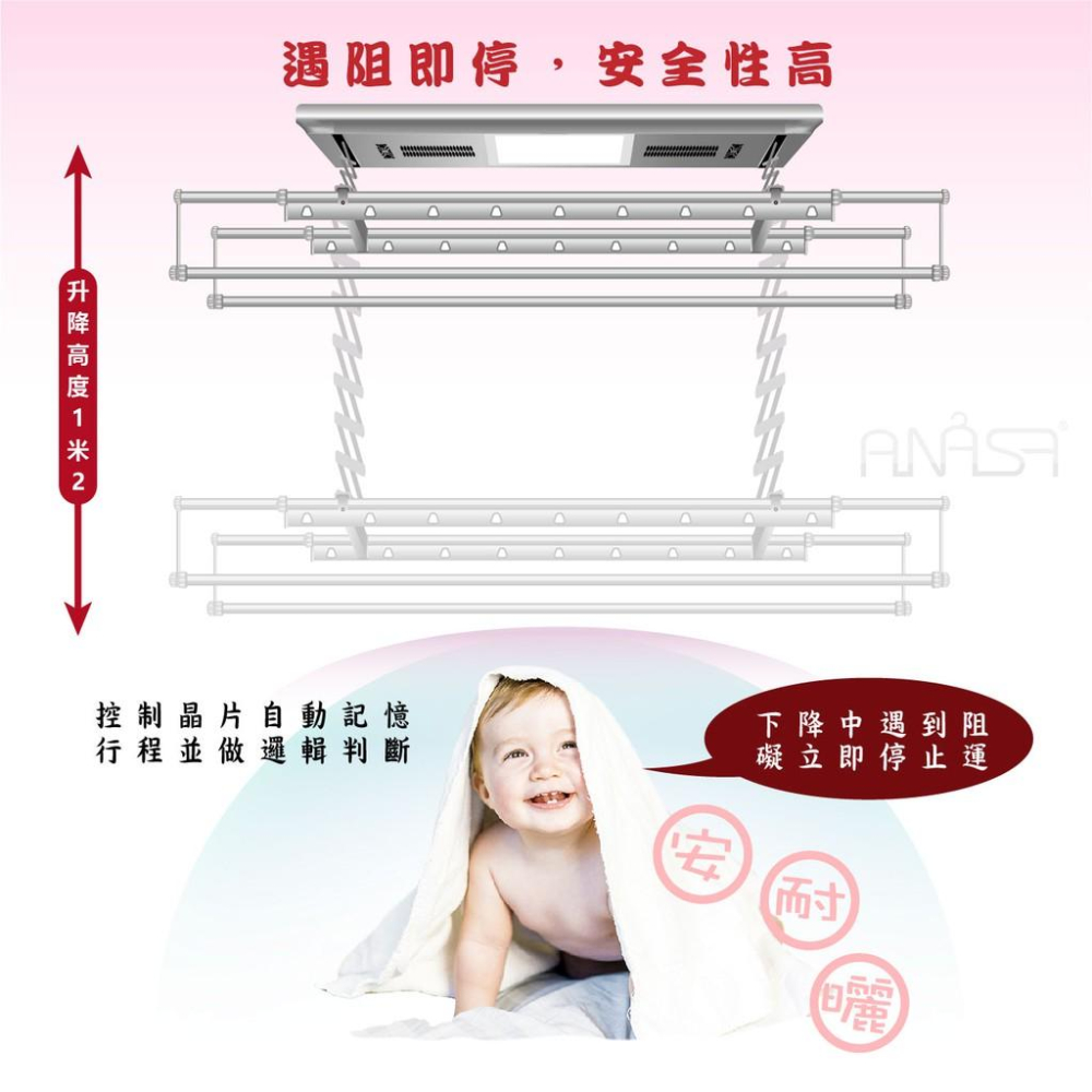 全新到貨！ANASA安耐曬-電動式：SDR11公主號-四桿式【智慧多功能】【LED照明.殺菌.風乾.烘乾】-細節圖7