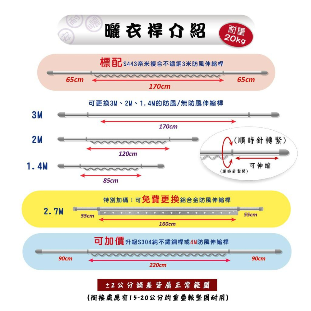 ANASA安耐曬-勾鏈式：三桿LG-3【基本入門款】手拉式升降曬衣架(拉勾式.勾鍊式升降曬衣架)-細節圖8