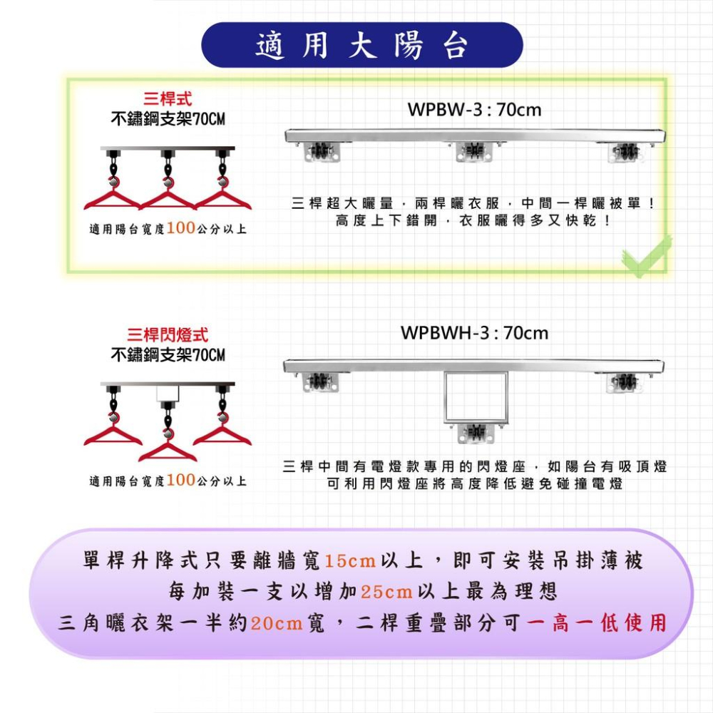 ANASA安耐曬-窗簾式：三桿WPBW-3 【加橫桿70公分】手拉 升降曬衣架-細節圖7