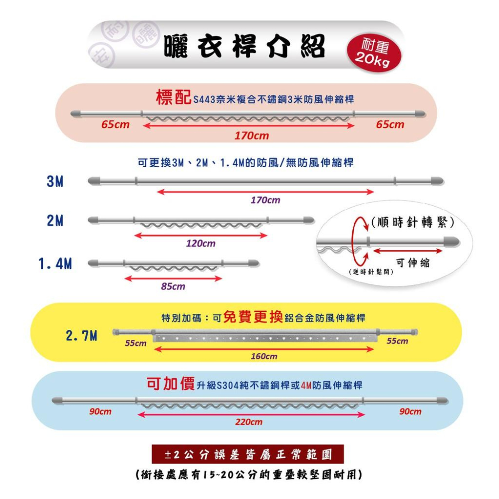 ANASA安耐曬-窗簾式：三桿WPBW-3 【加橫桿70公分】手拉 升降曬衣架-細節圖8