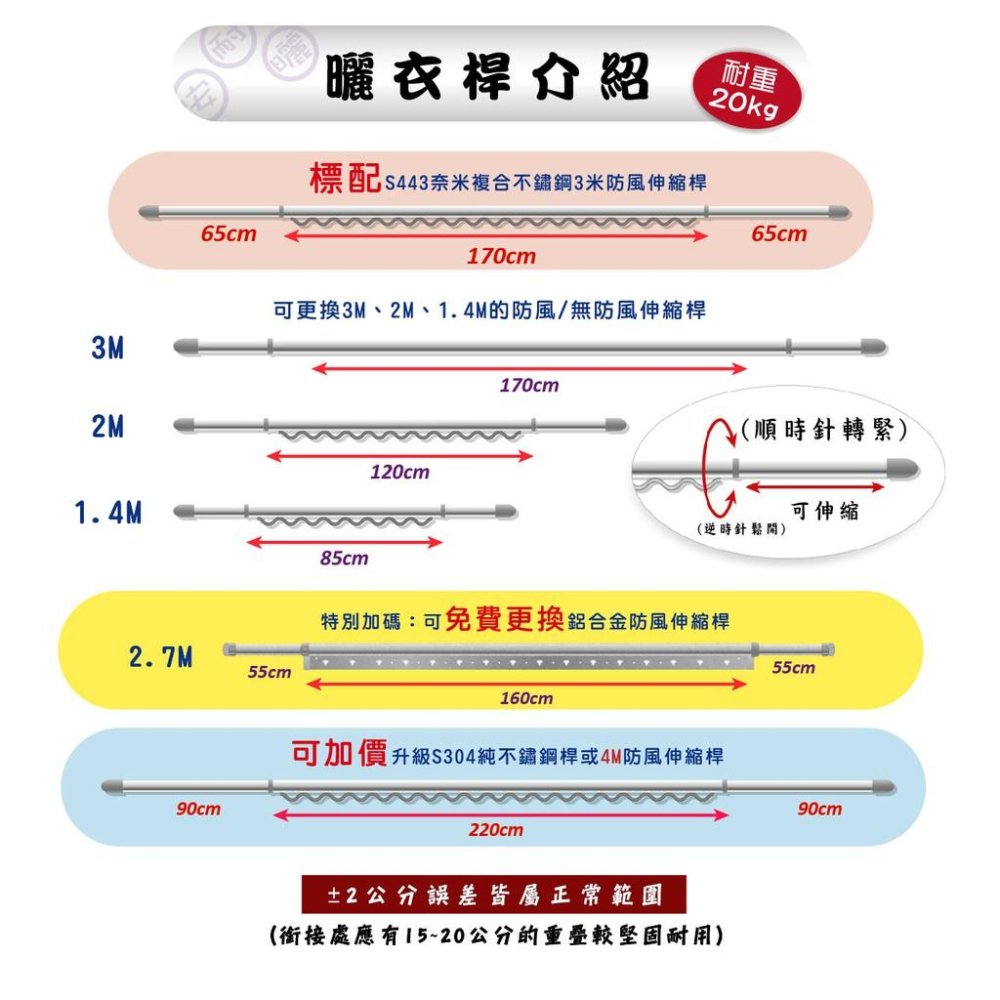 ANASA安耐曬-電動式：衣霸E-BAR1-單桿式 【百變衣霸】電動 遙控 升降 曬衣架(E1電動式)-細節圖7