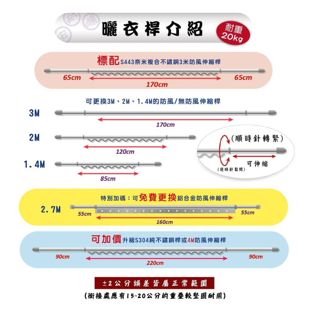 ANASA安耐曬- 窗簾式：雙桿WPB-2【加橫桿60公分】手拉 升降曬衣架-細節圖9