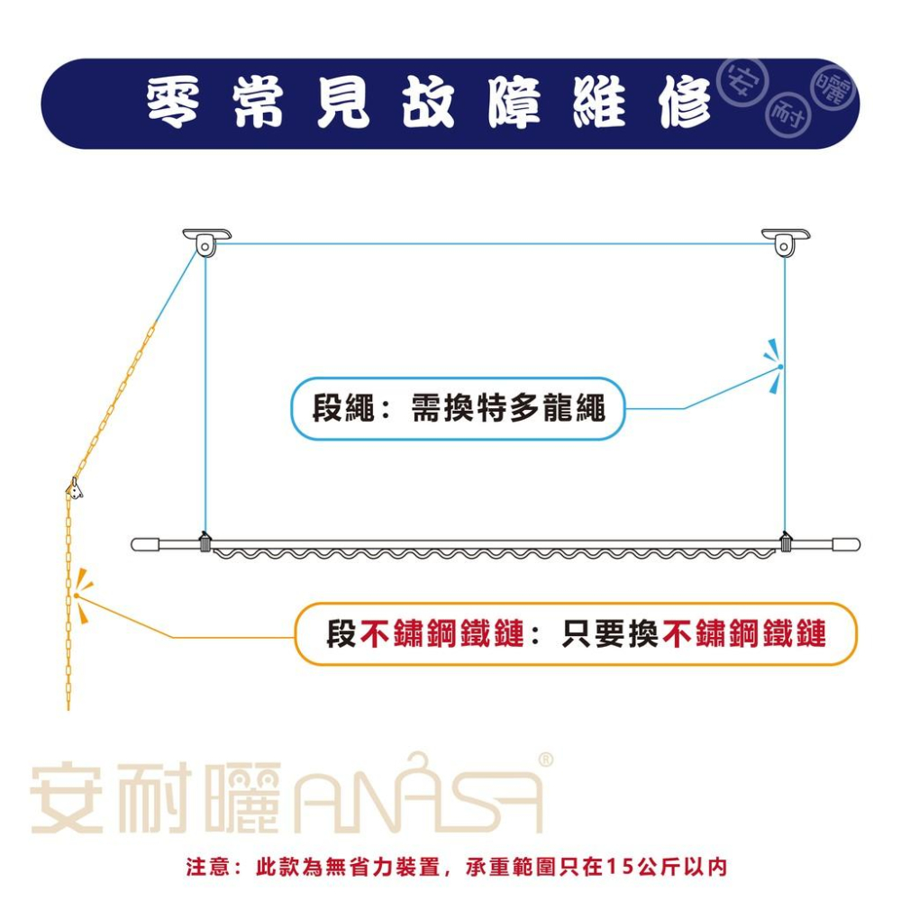 到府維修：勾鏈式/拉勾式【依據地區&零件報價】ANASA安耐曬--細節圖2