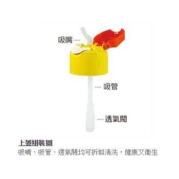 膳魔師替換吸管組  FHI-250/ FFI-400/401 FHL-400 FFH-250/350 FHV-250-細節圖5