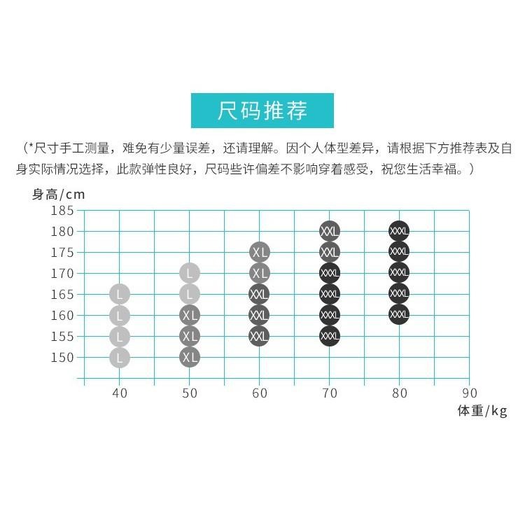 純棉 馬卡龍色系 拋棄式免洗褲 旅行必備 加大加寛尺碼 孕期必備 坐月子 生理期-細節圖3