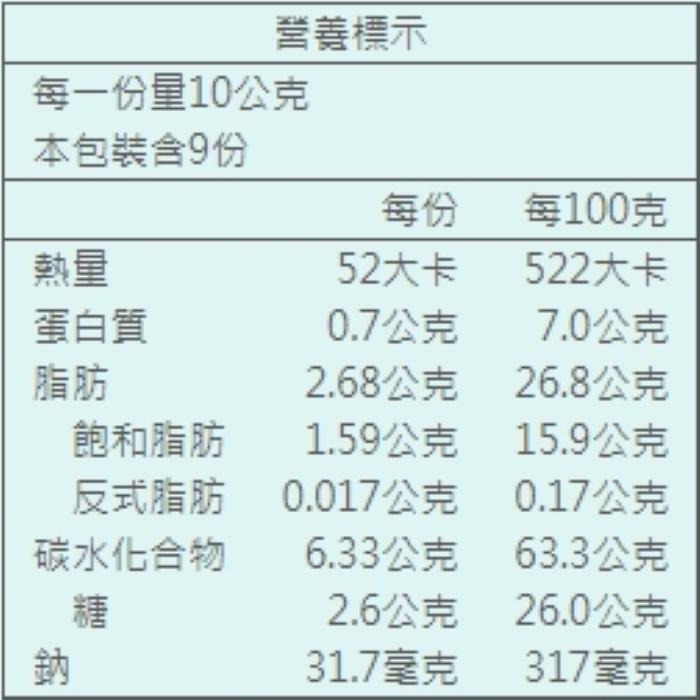 【萌焙司】只屬美人 (紫薯梅粉)蝴蝶曲奇餅乾-細節圖3